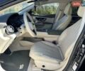 Синий Мерседес EQS, объемом двигателя 0 л и пробегом 44 тыс. км за 57999 $, фото 56 на Automoto.ua