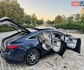 Синий Мерседес EQS, объемом двигателя 0 л и пробегом 16 тыс. км за 79000 $, фото 43 на Automoto.ua