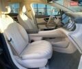 Синий Мерседес EQS, объемом двигателя 0 л и пробегом 7 тыс. км за 59400 $, фото 29 на Automoto.ua