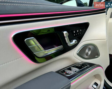 Синий Мерседес EQS, объемом двигателя 0 л и пробегом 19 тыс. км за 51000 $, фото 17 на Automoto.ua