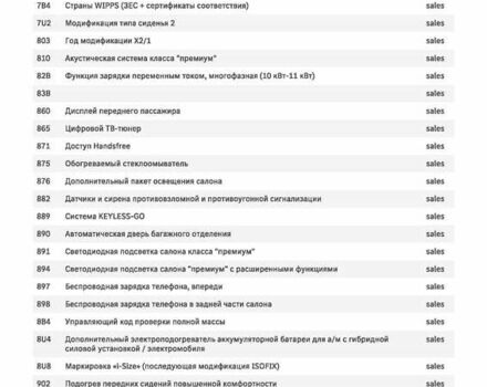 Синий Мерседес EQS, объемом двигателя 0 л и пробегом 38 тыс. км за 83000 $, фото 24 на Automoto.ua
