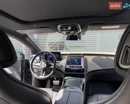 Синій Мерседес EQS, об'ємом двигуна 0 л та пробігом 40 тис. км за 64999 $, фото 36 на Automoto.ua