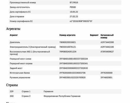 Синий Мерседес EQS, объемом двигателя 0 л и пробегом 38 тыс. км за 83000 $, фото 21 на Automoto.ua