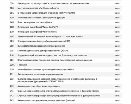 Синий Мерседес EQS, объемом двигателя 0 л и пробегом 38 тыс. км за 83000 $, фото 27 на Automoto.ua