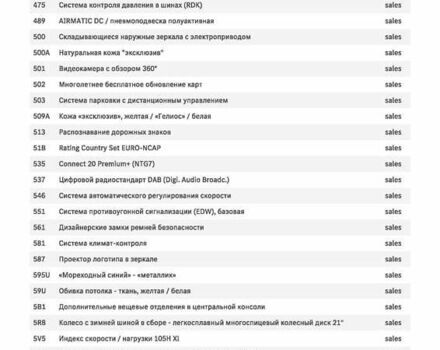 Синий Мерседес EQS, объемом двигателя 0 л и пробегом 38 тыс. км за 83000 $, фото 25 на Automoto.ua
