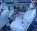 Синий Мерседес EQS, объемом двигателя 0 л и пробегом 5 тыс. км за 67900 $, фото 25 на Automoto.ua