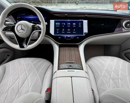 Синий Мерседес EQS, объемом двигателя 0 л и пробегом 19 тыс. км за 79990 $, фото 39 на Automoto.ua