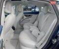 Синий Мерседес EQS, объемом двигателя 0 л и пробегом 38 тыс. км за 83000 $, фото 12 на Automoto.ua