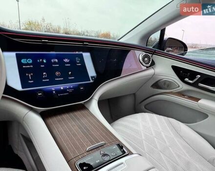 Синий Мерседес EQS, объемом двигателя 0 л и пробегом 19 тыс. км за 79990 $, фото 48 на Automoto.ua