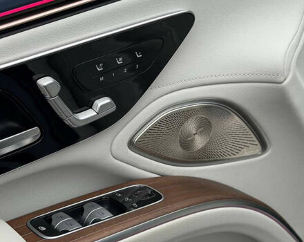 Синий Мерседес EQS, объемом двигателя 0 л и пробегом 19 тыс. км за 71900 $, фото 14 на Automoto.ua