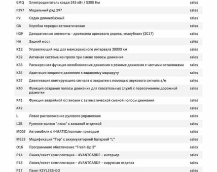 Синий Мерседес EQS, объемом двигателя 0 л и пробегом 38 тыс. км за 83000 $, фото 23 на Automoto.ua