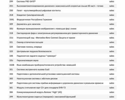 Синий Мерседес EQS, объемом двигателя 0 л и пробегом 38 тыс. км за 83000 $, фото 26 на Automoto.ua