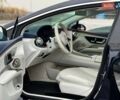 Синий Мерседес EQS, объемом двигателя 0 л и пробегом 19 тыс. км за 79990 $, фото 21 на Automoto.ua