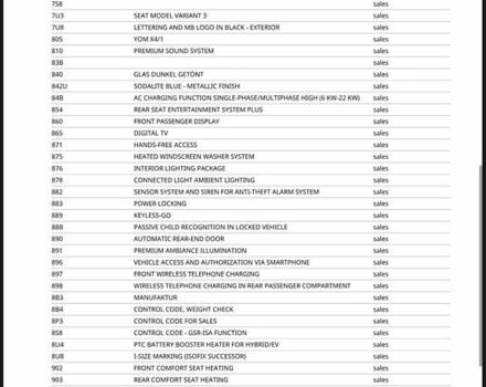 Синий Мерседес EQS, объемом двигателя 0 л и пробегом 10 тыс. км за 128290 $, фото 25 на Automoto.ua