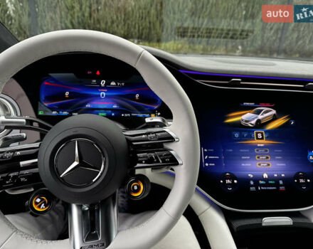 Синий Мерседес EQS, объемом двигателя 0 л и пробегом 10 тыс. км за 128290 $, фото 17 на Automoto.ua