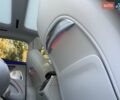 Синій Мерседес EQS, об'ємом двигуна 0 л та пробігом 6 тис. км за 66500 $, фото 33 на Automoto.ua