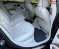 Синій Мерседес EQS, об'ємом двигуна 0 л та пробігом 6 тис. км за 66500 $, фото 136 на Automoto.ua