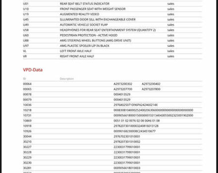 Синий Мерседес EQS, объемом двигателя 0 л и пробегом 10 тыс. км за 128290 $, фото 27 на Automoto.ua