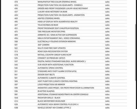Синий Мерседес EQS, объемом двигателя 0 л и пробегом 10 тыс. км за 128290 $, фото 24 на Automoto.ua