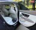 Синій Мерседес EQS, об'ємом двигуна 0 л та пробігом 6 тис. км за 66500 $, фото 134 на Automoto.ua