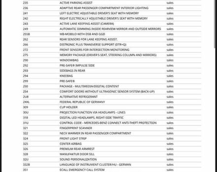 Синий Мерседес EQS, объемом двигателя 0 л и пробегом 10 тыс. км за 128290 $, фото 23 на Automoto.ua