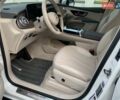 Белый Мерседес EQS SUV, объемом двигателя 0 л и пробегом 22 тыс. км за 58000 $, фото 39 на Automoto.ua