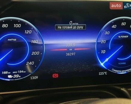 Білий Мерседес EQS SUV, об'ємом двигуна 0 л та пробігом 36 тис. км за 91911 $, фото 19 на Automoto.ua