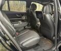 Черный Мерседес EQS SUV, объемом двигателя 0 л и пробегом 30 тыс. км за 68000 $, фото 19 на Automoto.ua