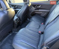 Черный Мерседес EQS SUV, объемом двигателя 0 л и пробегом 49 тыс. км за 55000 $, фото 40 на Automoto.ua