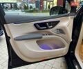 Чорний Мерседес EQS SUV, об'ємом двигуна 0 л та пробігом 28 тис. км за 72900 $, фото 11 на Automoto.ua