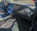 Черный Мерседес EQS SUV, объемом двигателя 0 л и пробегом 9 тыс. км за 85500 $, фото 17 на Automoto.ua