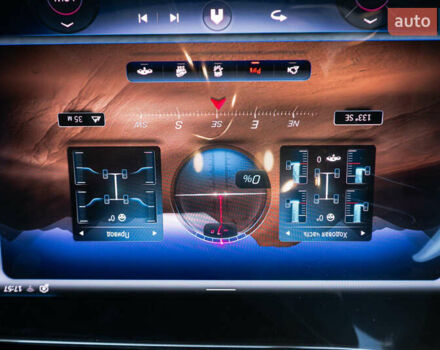 Черный Мерседес EQS SUV, объемом двигателя 0 л и пробегом 3 тыс. км за 83900 $, фото 46 на Automoto.ua