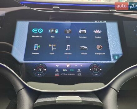 Чорний Мерседес EQS SUV, об'ємом двигуна 0 л та пробігом 39 тис. км за 77777 $, фото 19 на Automoto.ua