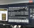 Чорний Мерседес EQS SUV, об'ємом двигуна 0 л та пробігом 29 тис. км за 58000 $, фото 12 на Automoto.ua