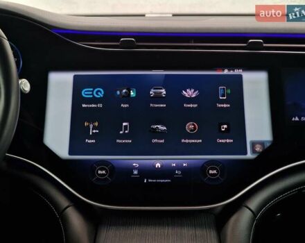 Мерседес EQS SUV, объемом двигателя 0 л и пробегом 22 тыс. км за 74990 $, фото 71 на Automoto.ua