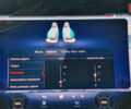 Мерседес EQS SUV, объемом двигателя 0 л и пробегом 0 тыс. км за 144045 $, фото 27 на Automoto.ua