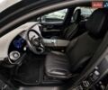Мерседес EQS SUV, объемом двигателя 0 л и пробегом 22 тыс. км за 74990 $, фото 48 на Automoto.ua