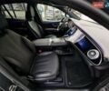 Мерседес EQS SUV, объемом двигателя 0 л и пробегом 22 тыс. км за 74990 $, фото 56 на Automoto.ua