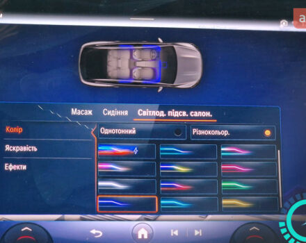 Мерседес EQS SUV, объемом двигателя 0 л и пробегом 0 тыс. км за 143372 $, фото 26 на Automoto.ua