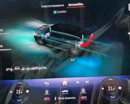 купить новое авто Мерседес EQS SUV 2024 года от официального дилера УКРАВТО ХМЕЛЬНИЦЬКИЙ Mercedes-Benz Мерседес фото