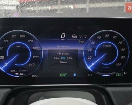 Серый Мерседес EQS SUV, объемом двигателя 0 л и пробегом 42 тыс. км за 59999 $, фото 44 на Automoto.ua