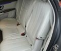 Серый Мерседес EQS SUV, объемом двигателя 0 л и пробегом 42 тыс. км за 59999 $, фото 58 на Automoto.ua