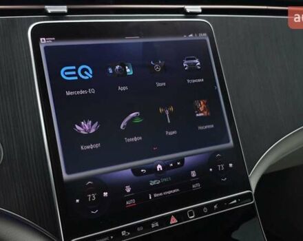 Серый Мерседес EQS SUV, объемом двигателя 0 л и пробегом 42 тыс. км за 59999 $, фото 33 на Automoto.ua