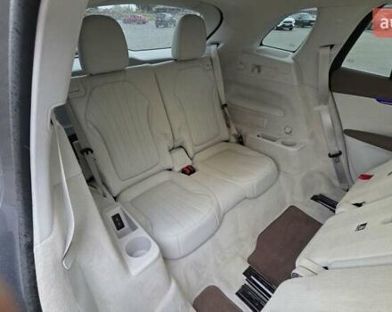 Серый Мерседес EQS SUV, объемом двигателя 0 л и пробегом 42 тыс. км за 59999 $, фото 61 на Automoto.ua