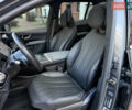 Серый Мерседес EQS SUV, объемом двигателя 0 л и пробегом 16 тыс. км за 85500 $, фото 15 на Automoto.ua