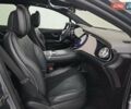 Серый Мерседес EQS SUV, объемом двигателя 0 л и пробегом 33 тыс. км за 82000 $, фото 9 на Automoto.ua