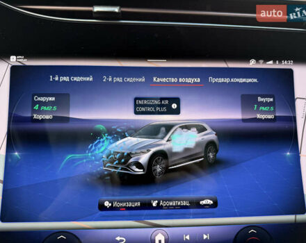 Серый Мерседес EQS SUV, объемом двигателя 0 л и пробегом 16 тыс. км за 85500 $, фото 33 на Automoto.ua