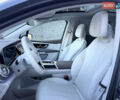 Серый Мерседес EQS SUV, объемом двигателя 0 л и пробегом 31 тыс. км за 57999 $, фото 20 на Automoto.ua