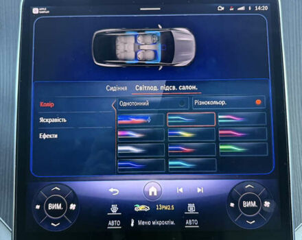 Серый Мерседес EQS SUV, объемом двигателя 0 л и пробегом 31 тыс. км за 57999 $, фото 39 на Automoto.ua