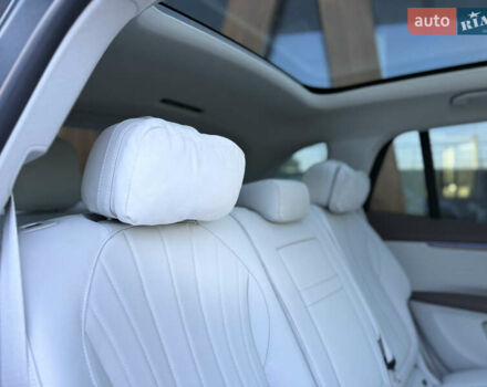 Серый Мерседес EQS SUV, объемом двигателя 0 л и пробегом 31 тыс. км за 57999 $, фото 49 на Automoto.ua